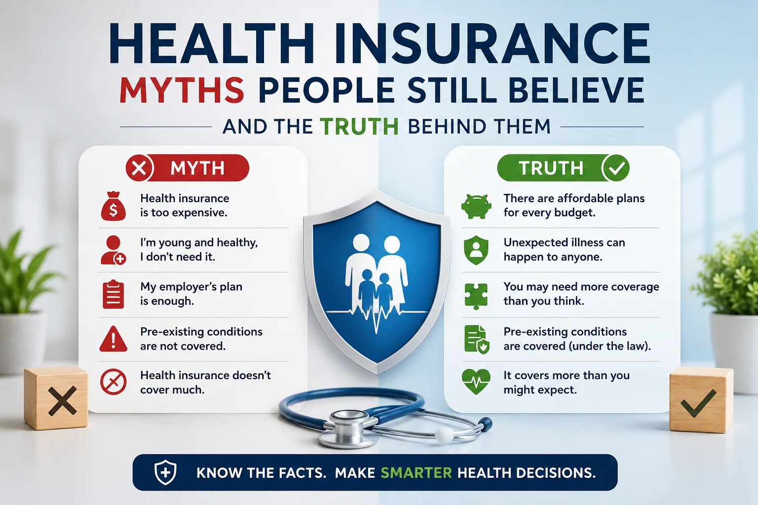Health Insurance Myths